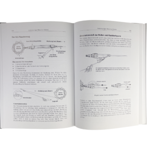 Doppelseite mit Aufbauanleitung Flaschenzug