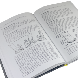 Blick ins Buch: Anleitung für einen kontrollierten Fällschnitt